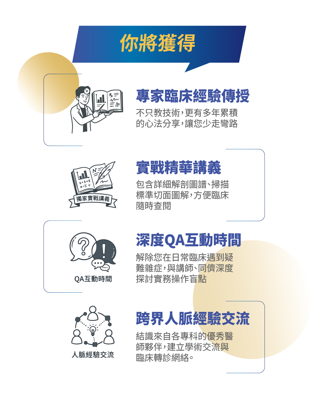 2026超音波解剖工作坊課程說明