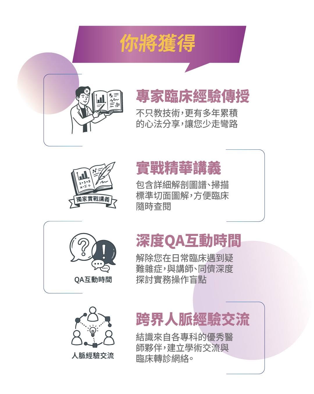 2026超音波解剖工作坊課程說明