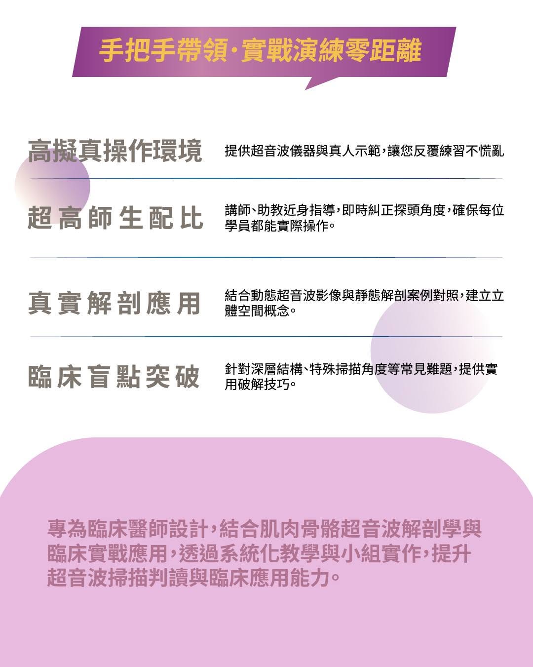 2026超音波解剖工作坊課程介紹
