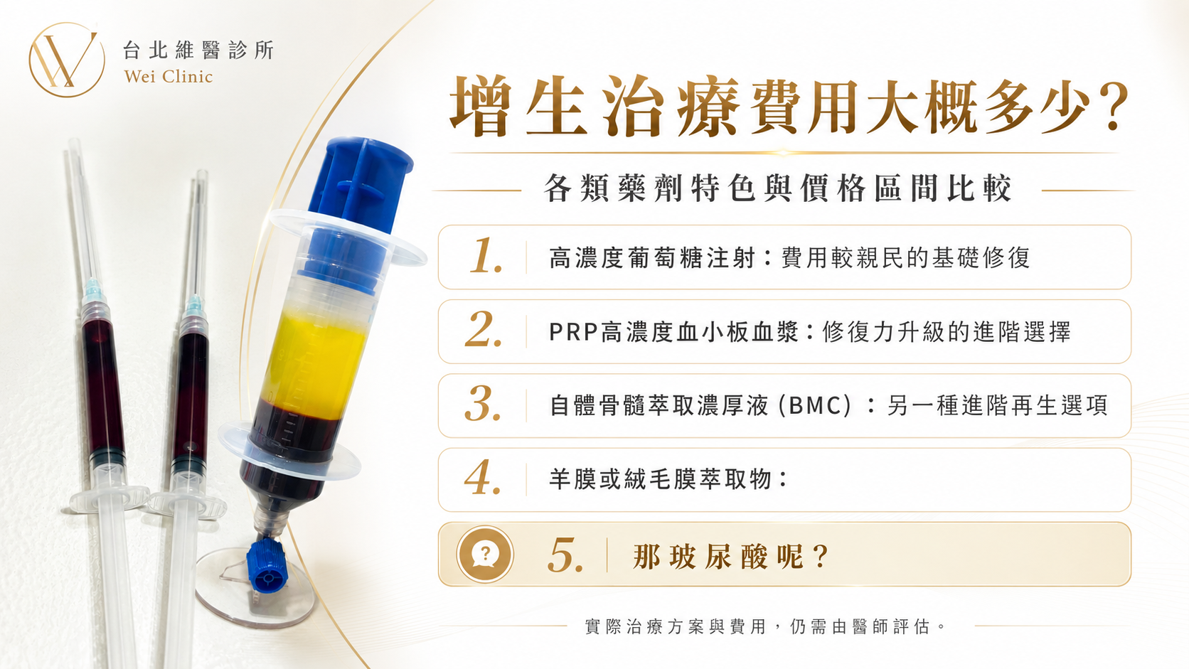 增生治療費用