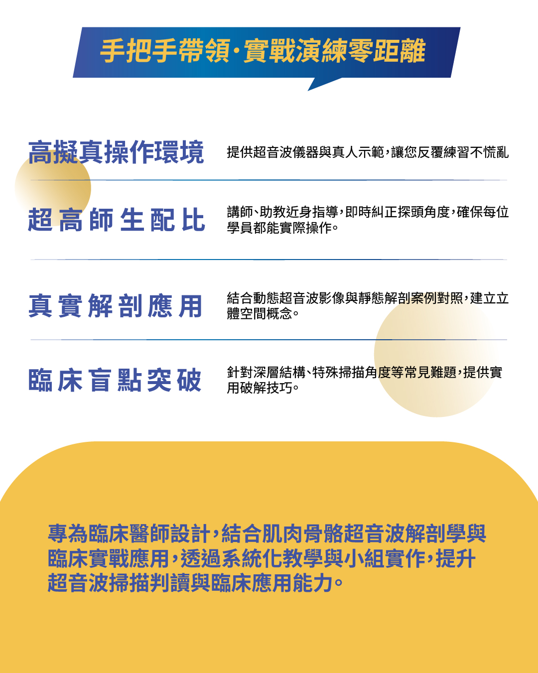 2026超音波解剖工作坊課程介紹