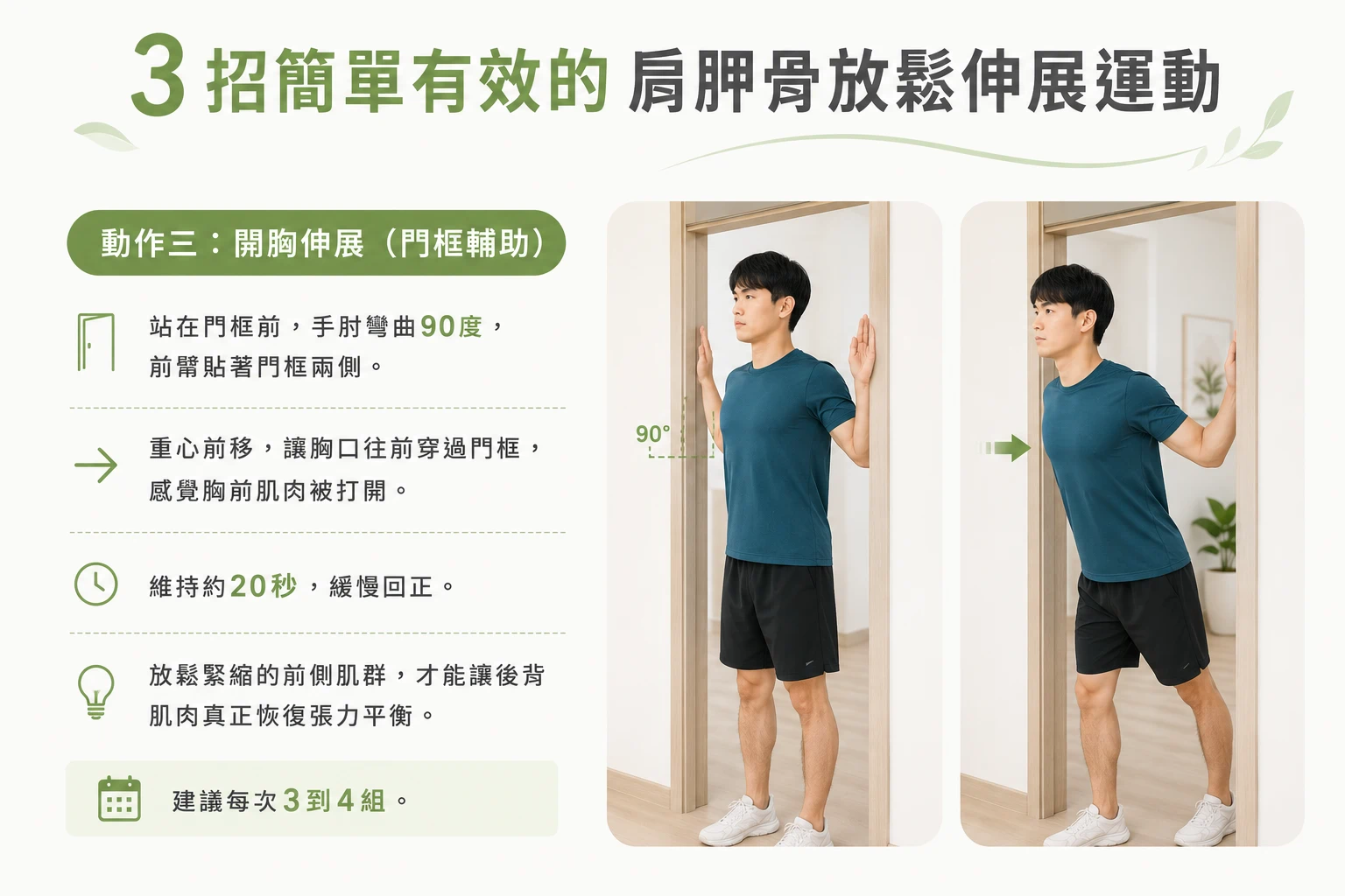 動作三:開胸伸展(門框輔助)