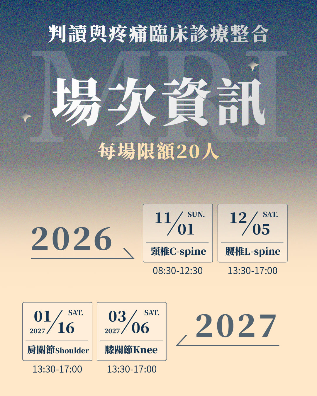 ULTRASOUND×MRI 疼痛影像實戰基礎系列_場次